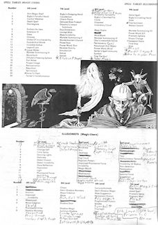Perelman PHB page 42